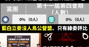 爸爸騙神明，女兒騙人民，蘇巧慧拿沒有公信力的公督盟數據大讚自己第一名

是這樣啦，公督盟昨天才發文「痛批藍白沒有提供資料...