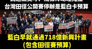 現在不守法、卡田徑預算的是卓榮泰，民進黨要監督記得找對人

718億新興計畫的預算，立法院早就三讀通過「先行動支」了，卡...
