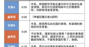 網傳「盧秀燕稱幼兒園案是吃飽太閒」？
 舊謠言捲土重來，實為回應 #中正路改名 問題，非針對性侵案 

▋還原盧秀燕受...
