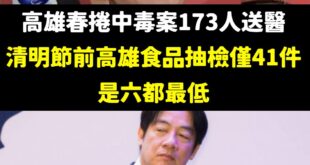賴清德是不是很怕之後陳其邁接行政院長？

高雄發生173人送醫的春捲中毒案，被發現清明節前抽檢食品僅41件，是六都最少。...