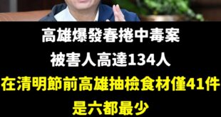 高雄春捲中毒案，陳其邁市府只能無能震怒，行政怠惰的問題藏在細節裡

根據六都各縣市在清明節前針對傳統市場、潤餅攤商、餐飲...