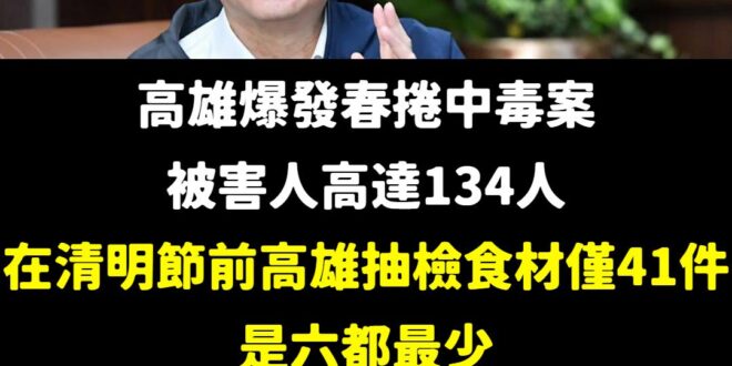 高雄春捲中毒案，陳其邁市府只能無能震怒，行政怠惰的問題藏在細節裡

根據六都各縣市在清明節前針對傳統市場、潤餅攤商、餐飲…