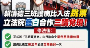 2023年賴清德競選時承諾「三班護病比入法」，結果大跳票
今天藍白合作，讓三班護病比正式三讀通過！

民進黨如果真的在乎...