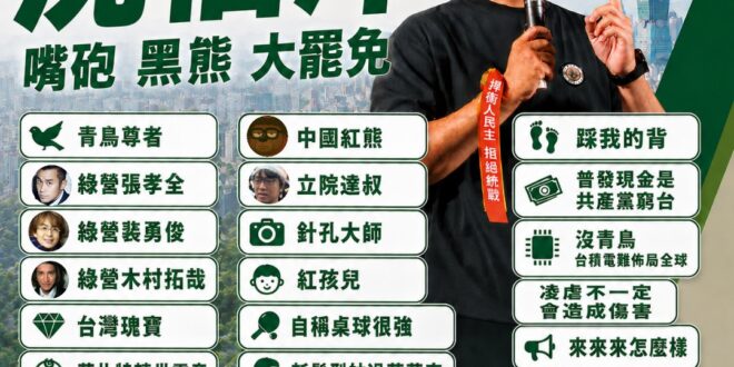 2026 沈伯洋正式代表民進黨參選台北市長，是有史以來最偉大的傳奇

畢竟，能同時集結「綠營張孝全」、「綠營裴勇俊」、「…