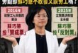 五一勞動節，蘇巧慧完全不敢發文，甚至逃避回應她過去的爭議，彷彿跟空氣一樣

2016年砍七天假，蘇巧慧選擇「贊成」
20...