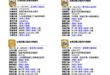 你要說老鼠多，OK，我沒意見。但是開始帶風向洗「＃台北市開始瘋狂投放老鼠藥造成兩個月前有老鷹死在中和」這種鬼故事我就不得…