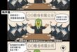 創新(？)