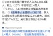如果徹底執行「不是台灣人不要待在台灣島」，本島會剩下多少人？
大概三成。

#所以說國中一定要好好上課
#公民不學好丟臉…