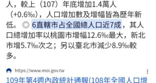 如果徹底執行「不是台灣人不要待在台灣島」，本島會剩下多少人？
大概三成。

#所以說國中一定要好好上課
#公民不學好丟臉...