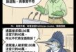 我不懂
敗訴就是敗訴 還有不是全面敗訴這種說法？