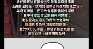 我什麼都沒說 只是濃縮了一下做個新聞提要

別對我按怒 對我按沒有用 去對廢死團體按