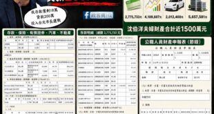 我覺得有錢沒啥問題，但裝窮就挺好笑的

根據監察院廉政專刊299期，沈伯洋夫婦的財產申報：

「存款 2,775,733...