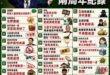 搞笑賴清德520兩周年紀錄

兩年前，大家以為賴清德是要來當總統。
兩年後，大家發現他比較像大型綜藝實境秀主持人。

別...