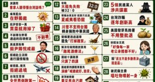 搞笑賴清德520兩周年紀錄

兩年前，大家以為賴清德是要來當總統。
兩年後，大家發現他比較像大型綜藝實境秀主持人。

別...