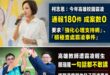 最近高雄教師遭霸凌不幸離世，引起高雄人大量討論。

作為民進黨的高雄市長候選人、現任高雄立委的賴瑞隆一句話都不敢講，不愧...