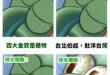 毫不意外