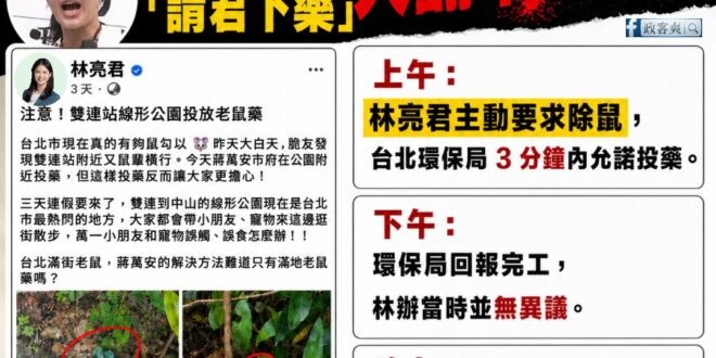 民進黨林亮君又翻車啦~這次打臉她的是青鳥最愛的鏡周刊

「事實是，當天上午林亮君透過助理主動要求環保局處理線型公園的老鼠…