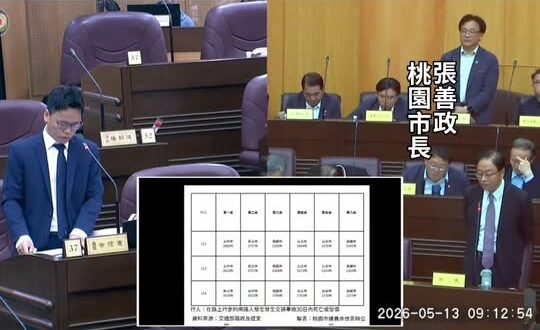 民進黨議員痛批桃園科技執法無用，慘遭張善政市府秀數據打臉，余信憲改口稱「很好啊」