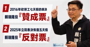 滿好笑的，賴瑞隆在造勢場合讚自己是「勞工之子」

那問題來了，為什麼在立法院你都站在勞工的對立面？

2016年民進黨砍...