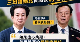 照樣造句：

「如果擔心房子倒塌，就再買同一個黑心建商的房子，他一定會蓋好。」

「如果擔心被詐騙集團騙，就再匯一次款，...