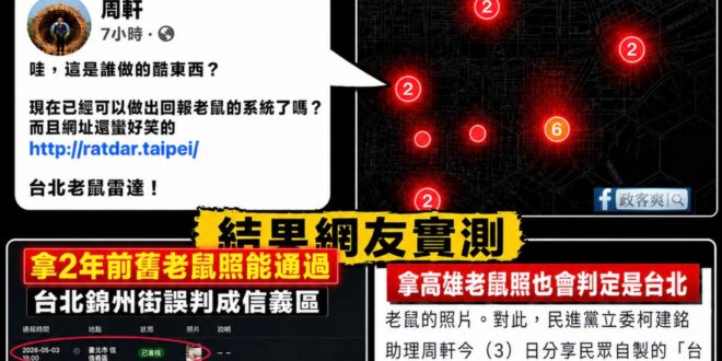 笑死又這次不只「南鼠北送」，還可以「跨時空笑鼠」

柯建銘助理周軒跟一堆青鳥分享一個「台北老鼠雷達」。

有記者把202…
