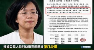 自己修的法自己不遵守？
蘇巧慧家族「隱形煉金術」，監察院平臺查無申報利益迴避

大家可能不知道，現行的《公職人員利益衝突...
