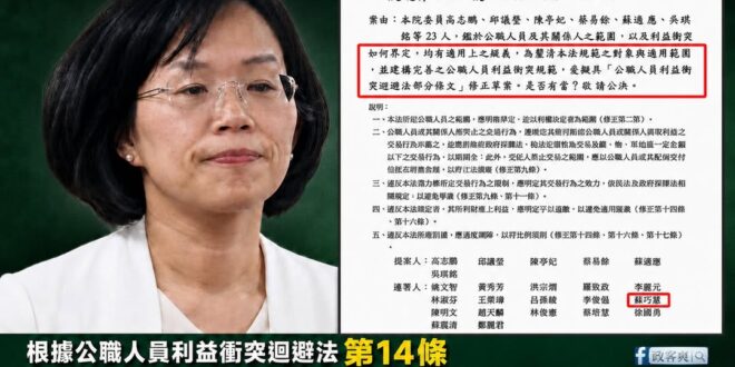 自己修的法自己不遵守？
蘇巧慧家族「隱形煉金術」，監察院平臺查無申報利益迴避

大家可能不知道，現行的《公職人員利益衝突...