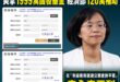 蘇巧慧今天回應完全在問A答B，說自己妹妹多厲害之類的，但大家質疑的是「蘇巧慧是立委、蘇貞昌是行政院長」，為什麼蘇巧純可以…
