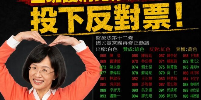 蘇巧慧最近很愛發「醫界挺我」的影片，但被自己對護理公會力挺的「三班護病比」修法版本投下反對票打臉

護理公會已經證實在野…
