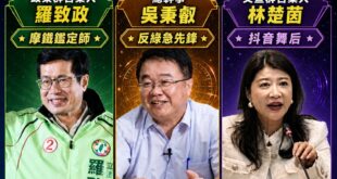蘇巧慧競選新北市長，霸氣組成銀河艦隊

政策群召集人是羅致政，過去曾多次帶女助理去摩鐵開房間被抓到，建議蘇巧慧政策可以主...