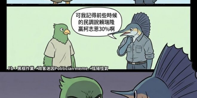 這波動有點大啊⋯⋯