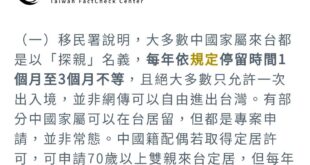 #陸配父母依親定居一年只有60個名額
#陸配父母依親定居一年只有60個名額
#陸配父母依親定居一年只有60個名額

好像...