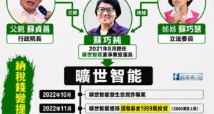 騙神蘇家的煉金大法，毫不迴避的把國民納稅錢，當作自家做生意的ATM？

第一招：未卜先知？詐騙被起訴還能拿政府千萬投資
...