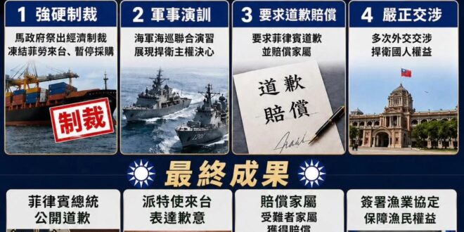 賴桑看看當年的「馬硬九」怎麼辦事的好嗎！