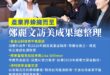 民進黨酸鄭麗文，其實是在打臉過去的自己
​
民進黨過去最愛把出訪包裝成「提升台灣國際能見度」。賴清德擔任副總統出訪返國時…