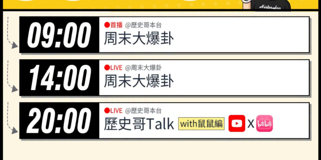 【6/28(日)歷史哥李易修忙什麼？】

09:00【歷史哥Vlog EP14｜易起遊大陸｜四川成都｜李易修】


14…
