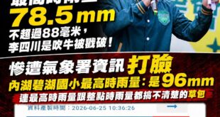 卓冠廷你的網路撥接嗎？連最高時雨量怎麼算都不知道，你不會打電話問氣象署嗎？

卓冠廷拿出的數據來源是「整點時雨量」，這是...