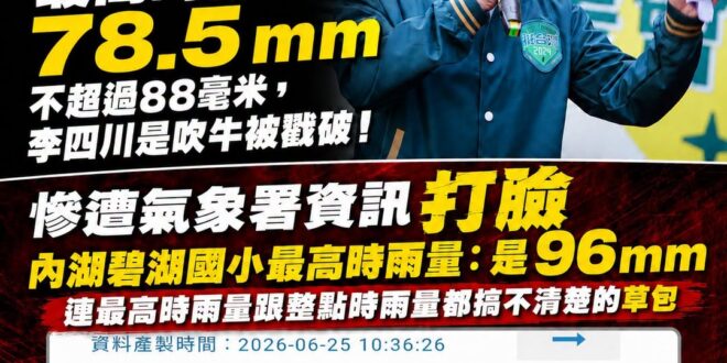 卓冠廷你的網路撥接嗎？連最高時雨量怎麼算都不知道，你不會打電話問氣象署嗎？

卓冠廷拿出的數據來源是「整點時雨量」，這是...