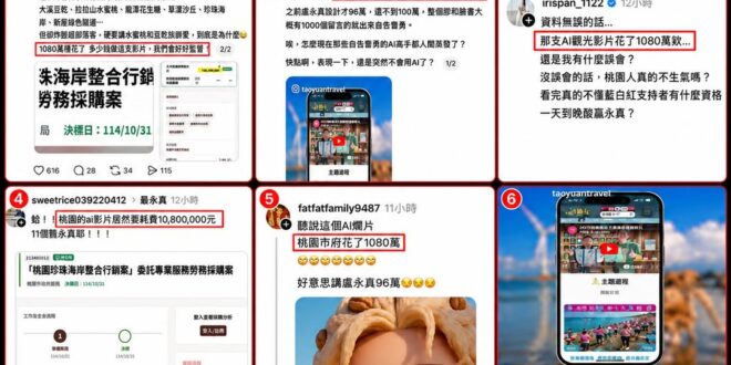 悲報！昨天黃瓊慧帶風向，一堆青鳥瞎上車鬼扯「桃園觀光AI宣傳片花一千萬」通通大翻車，事實是「０成本、業者自製」

昨天青…