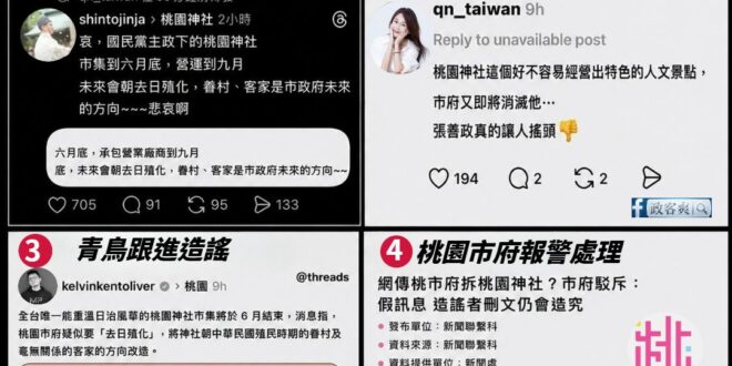 悲報！青鳥集體憑空捏造假消息，指稱「桃園神社要改為客家神社、眷村文化園區」，結果桃園市政府連討論都沒討論過，已經報警處理...