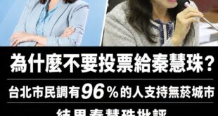 拒投永遠說幹話的民意代表秦慧珠

秦慧珠阿嬤說「我喊讓她落選是違法」，議員好大我好怕哦！

先跟秦慧珠阿嬤講兩件簡單的事...