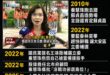 拒投秦慧珠 回家吃自己

秦慧珠的從政脈絡，只要觀察她的發言就能發現是個「利己主義者」，這種人其實不該依附政黨，可以靠自...