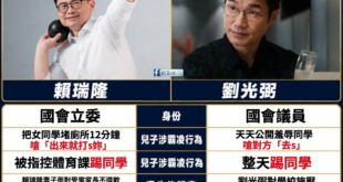最近韓劇鐵拳教育很多人看，不過第一集的議員爸爸越看越像賴瑞隆，只能說太傳神了

很巧的是，賴瑞隆剛好要選高雄市長，劇中的...