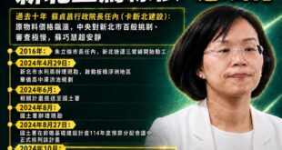 有政績 「慧」收割 新北三鶯線很「慧蹭」

根據江怡臻議員跟國民黨新北黨團的整理時間序，可以很快發現，蘇巧慧在新北三鶯線...