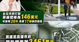 民進黨要批評亂花錢這件事，基本上都會打到自己，例如高雄氣爆「用善款3461萬做一個不知所云的裝置藝術」，而且每年還要花1...