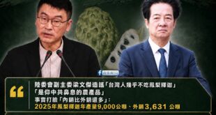 為什麼賴政府要攻擊饒慶鈴跟沒人吃鳳梨釋迦？因為沒辦法面對曾經對農民的承諾，那些喊話全都跳票了

1.2021年時任農委會...