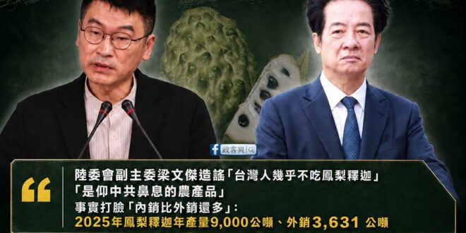 為什麼賴政府要攻擊饒慶鈴跟沒人吃鳳梨釋迦？因為沒辦法面對曾經對農民的承諾，那些喊話全都跳票了

1.2021年時任農委會…