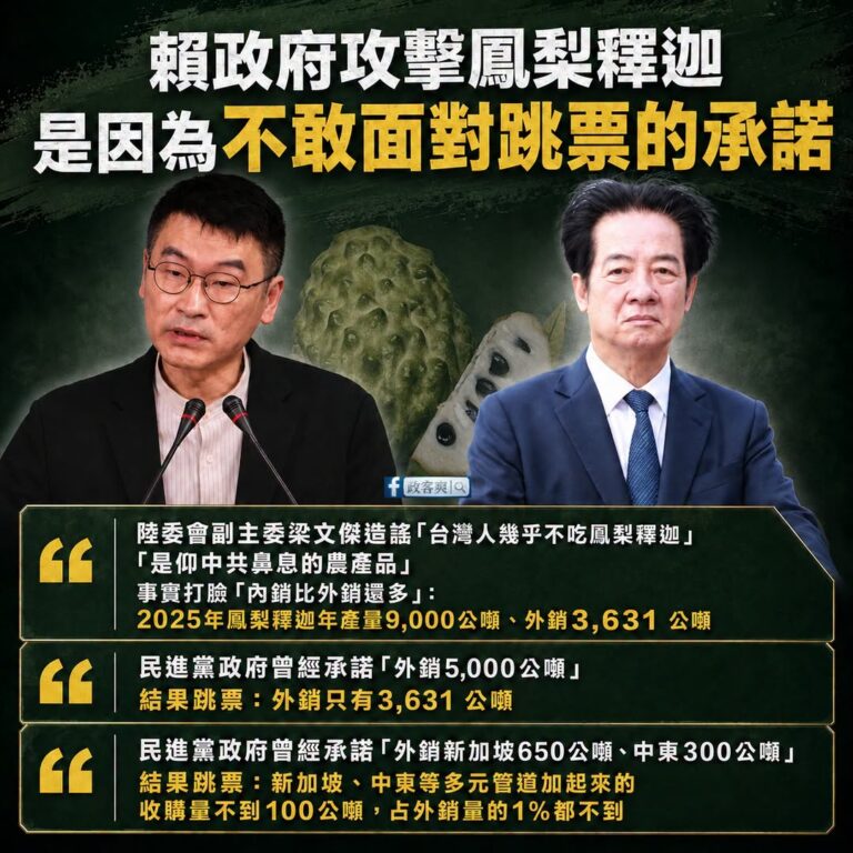 為什麼賴政府要攻擊饒慶鈴跟沒人吃鳳梨釋迦？因為沒辦法面對曾經對農民的承諾，那些喊話全都跳票了

1.2021年時任農委會...