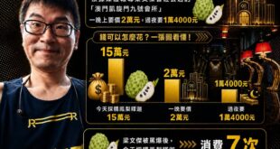 當鳳梨釋迦遇上澳門酒店，論梁文傑對農民「巨大犧牲」與用心良苦

在這個世界上，有一種愛叫做「自掏腰包」，有一種痛叫做「少...