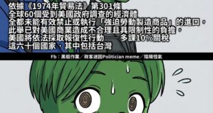 疊加上去？